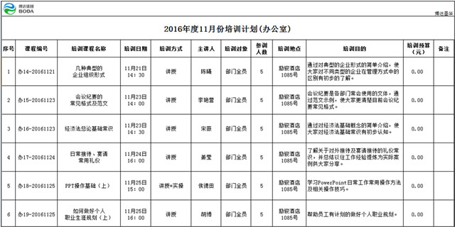辦公室2016年11月內(nèi)訓(xùn)計劃公告