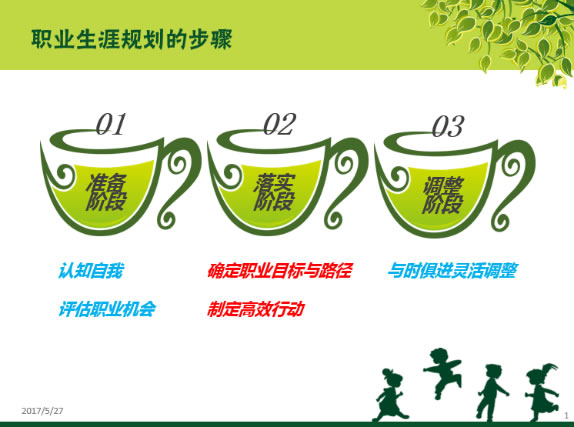 《如何做好個人職業(yè)生涯規(guī)劃（中）（下）》